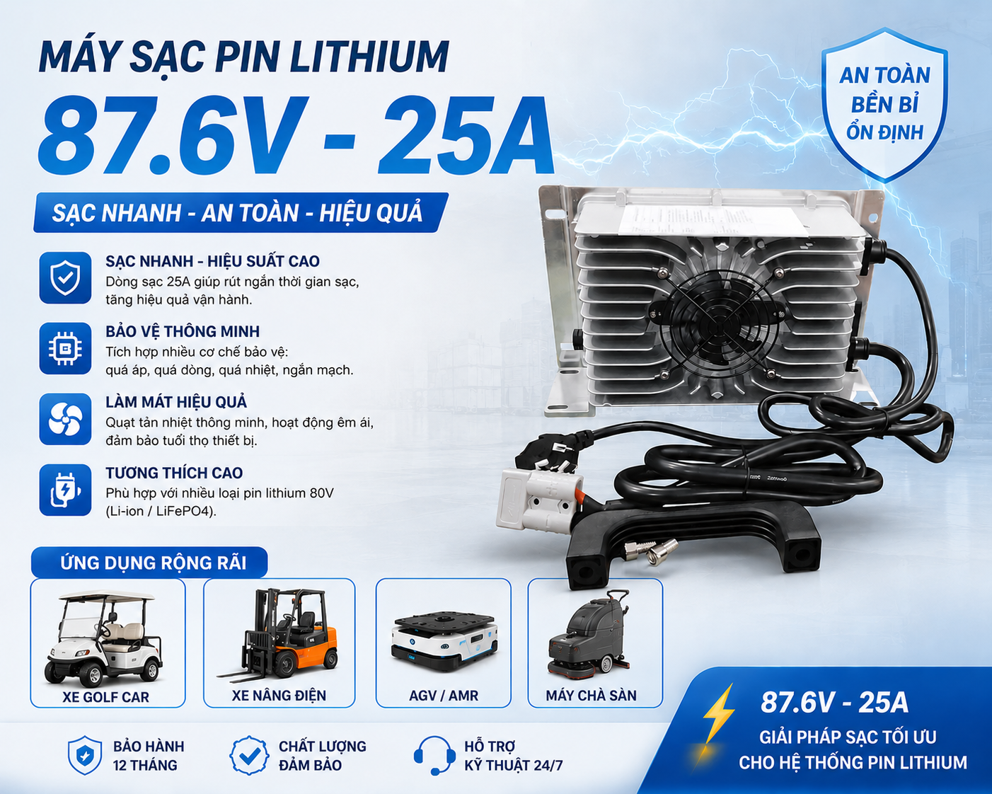 may sac Pin 87.6V - 25A