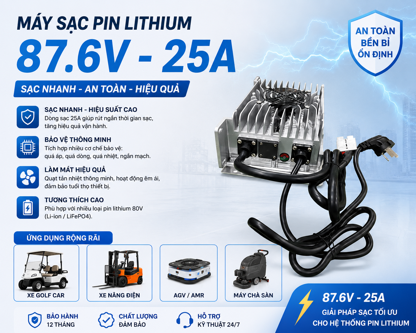 may sac Pin 87.6V - 25A