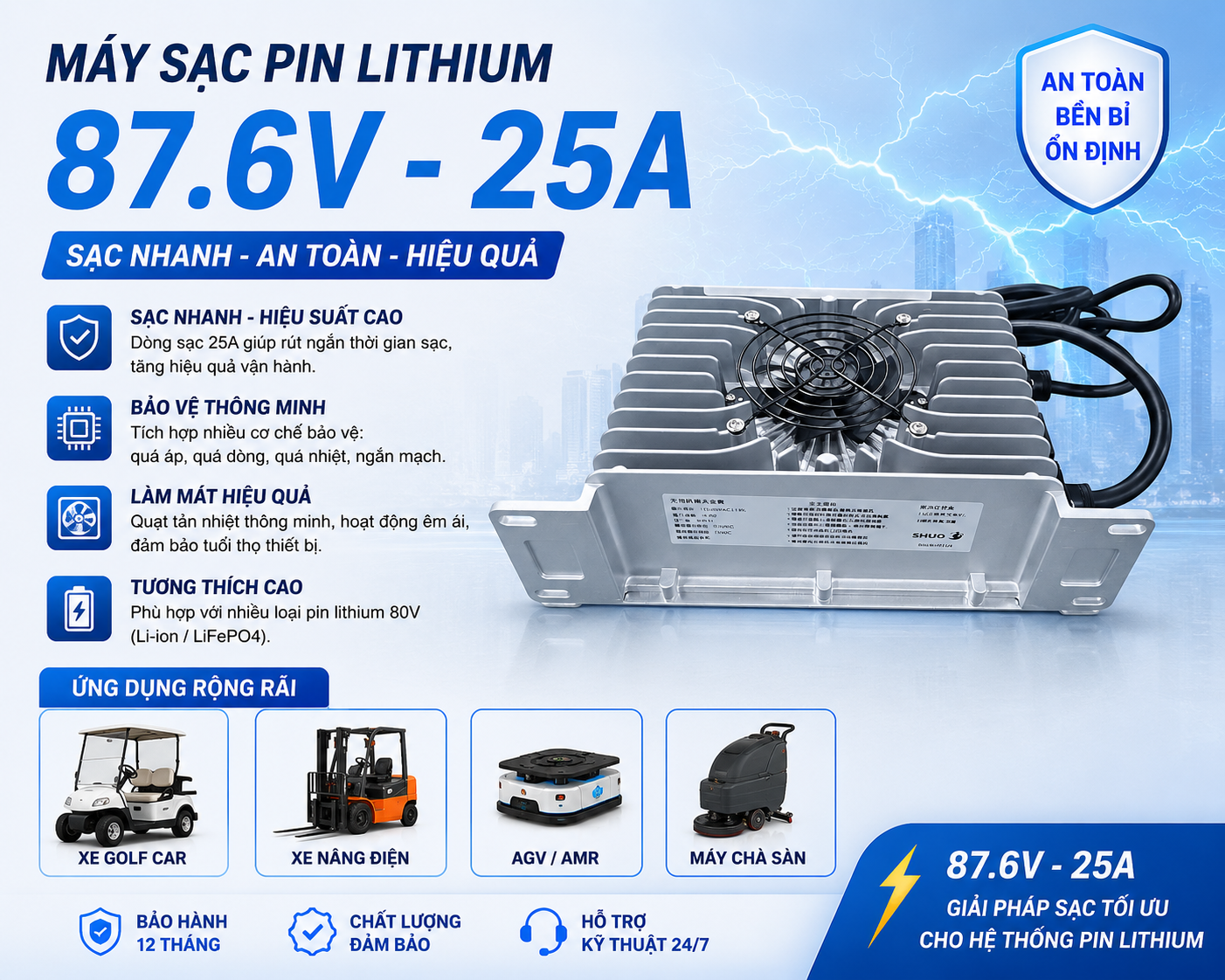 may sac Pin 87.6V - 25A